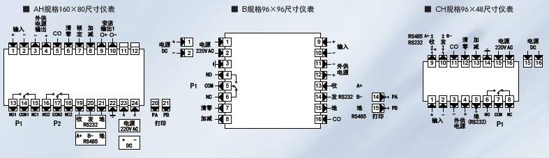 XSN系列